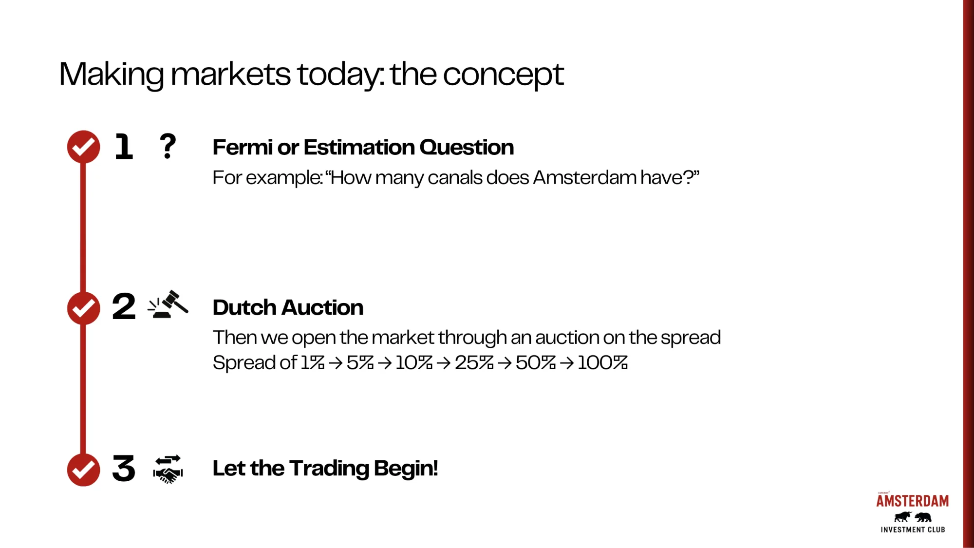 Market Making Game
